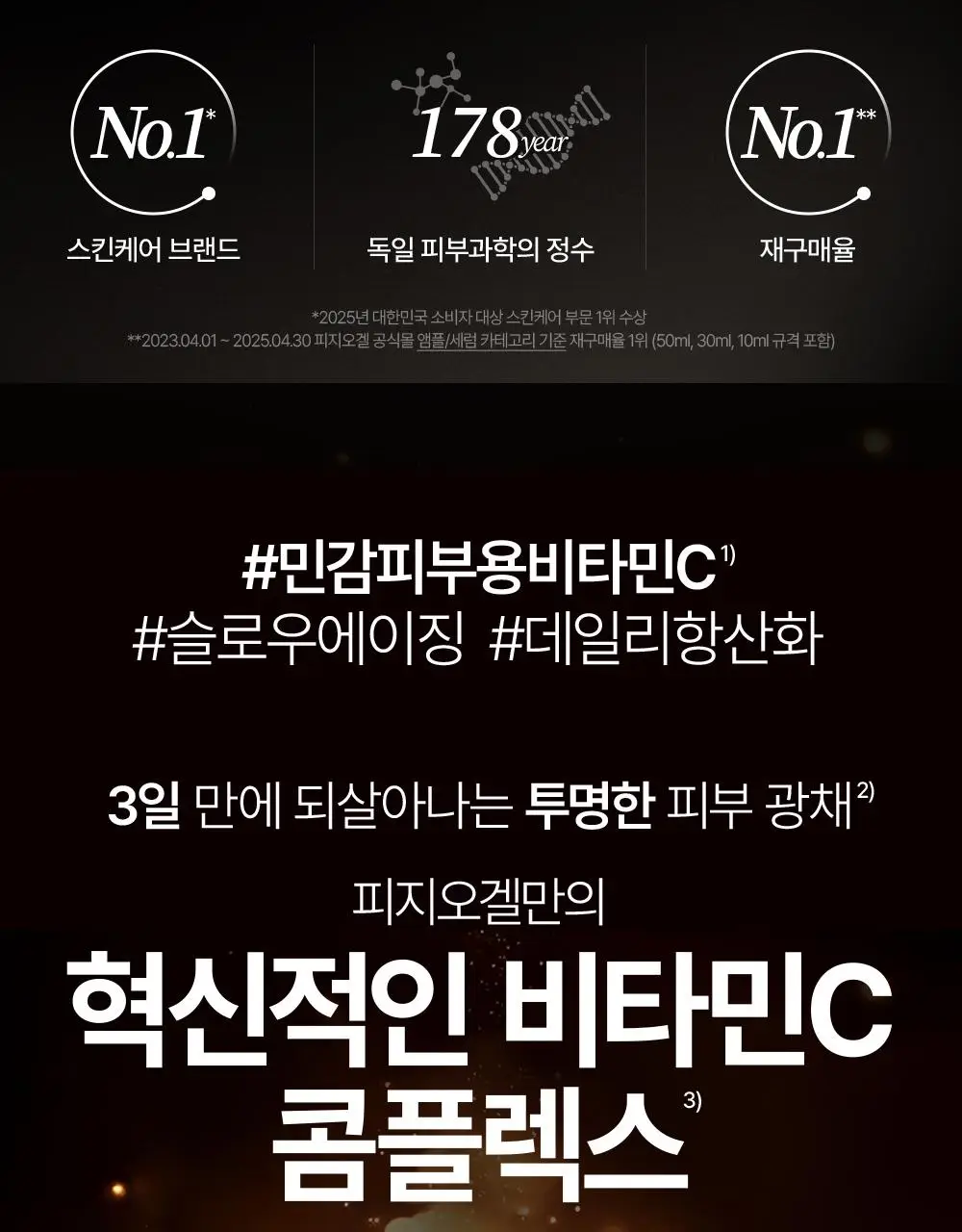 [7월올영픽/재구매율1위] 피지오겔 데일리뮨 앰플 20ml+20ml 기획 상세페이지 3